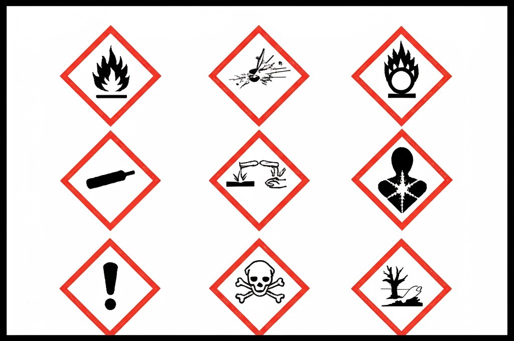 Collection of GHS hazard pictograms arranged on a lab bench